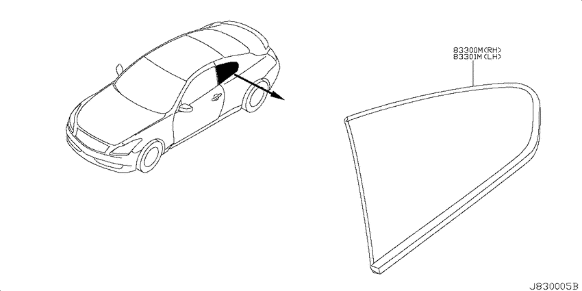 Side window