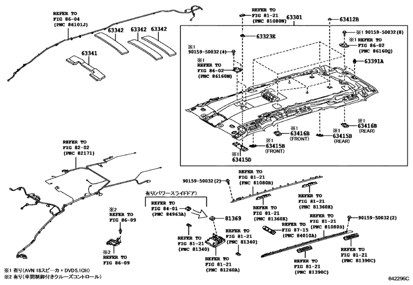 Roof Headlining & Silencer Pad
