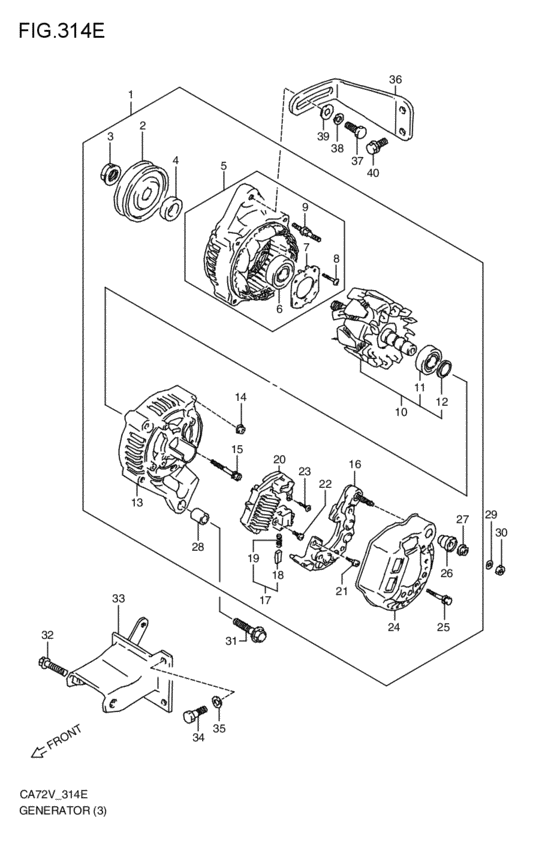 generator