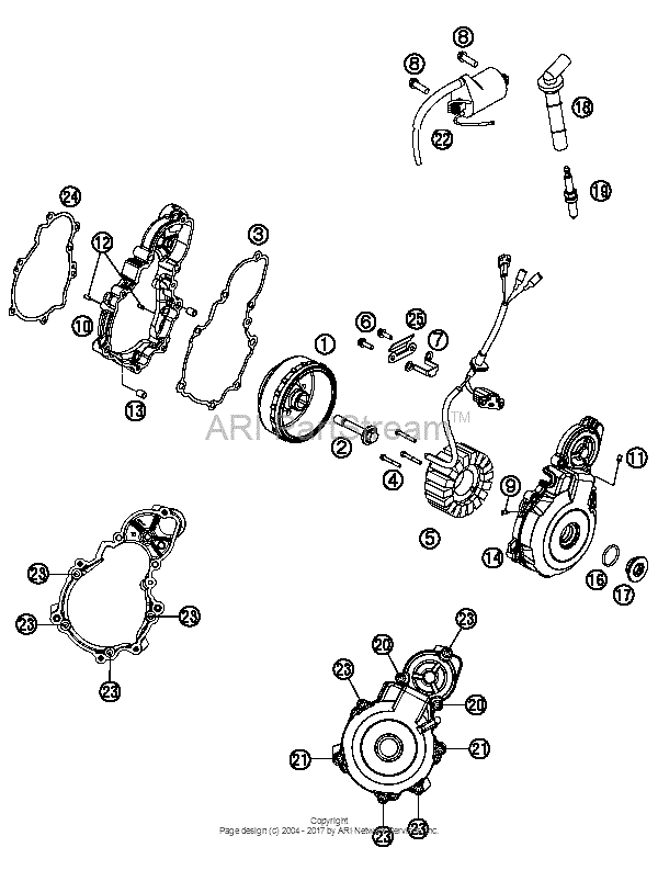 Ignition System