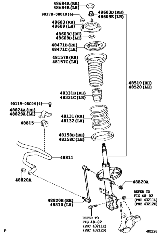 Front Spring & Shock Absorber for 2005 - 2009 Toyota PRIUS NHW20 ...