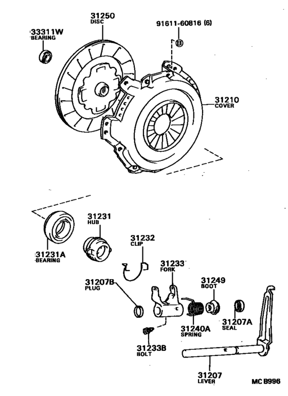 Clutch & Release Fork