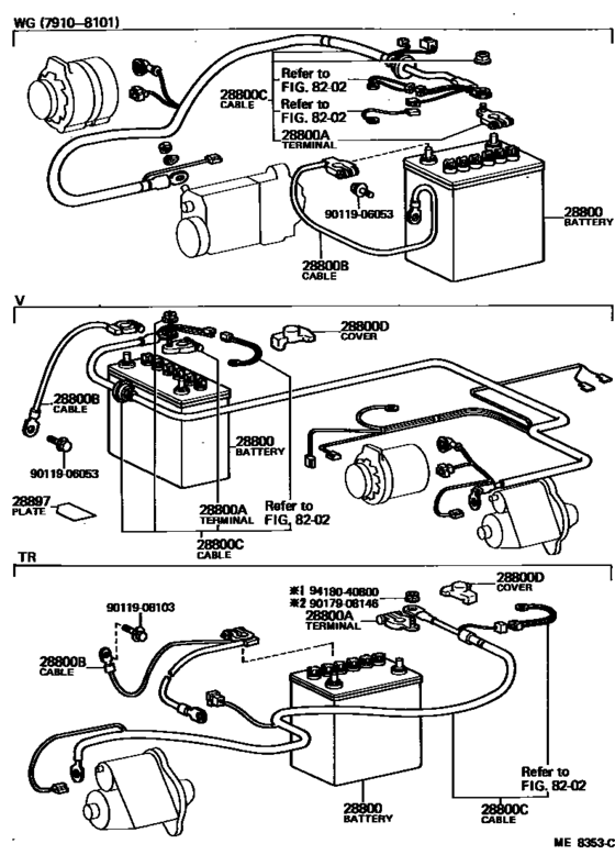 Battery & Battery Cable