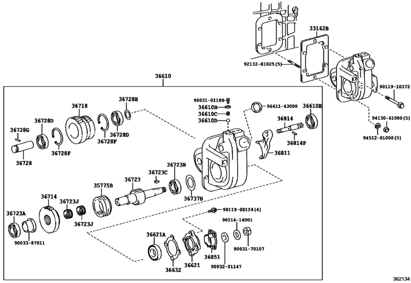 Power Take-Off Case & Gear