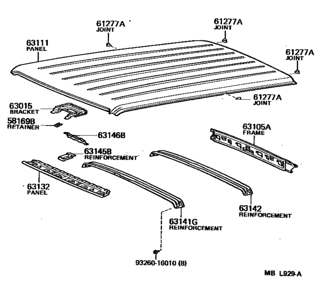Roof Panel & Back Panel