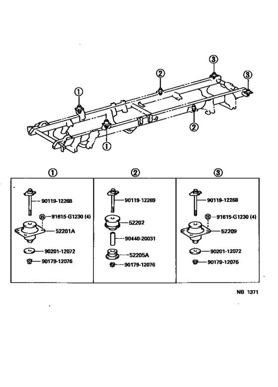 Cab Mounting & Body Mounting