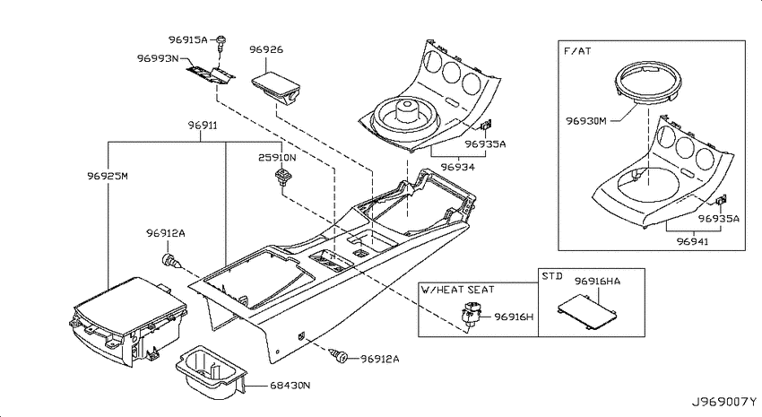 Console box