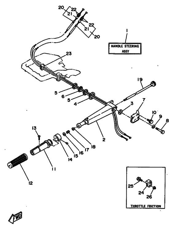 Steering
