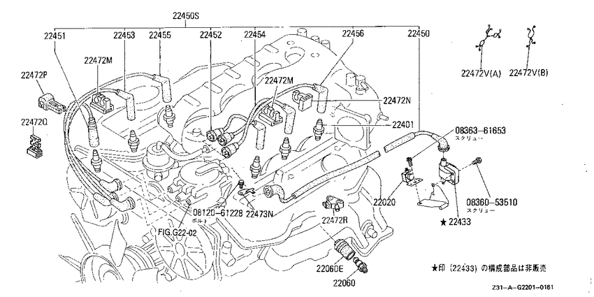 Ignition System
