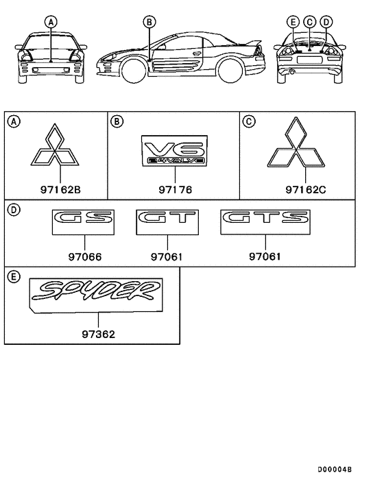 Ornament,mark & emblem