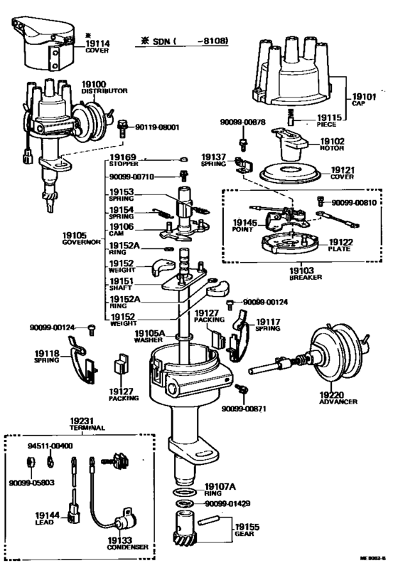 Distributor