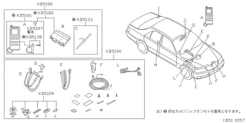 enginestarter