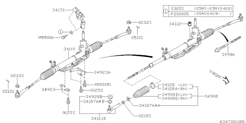 Power steering gear box