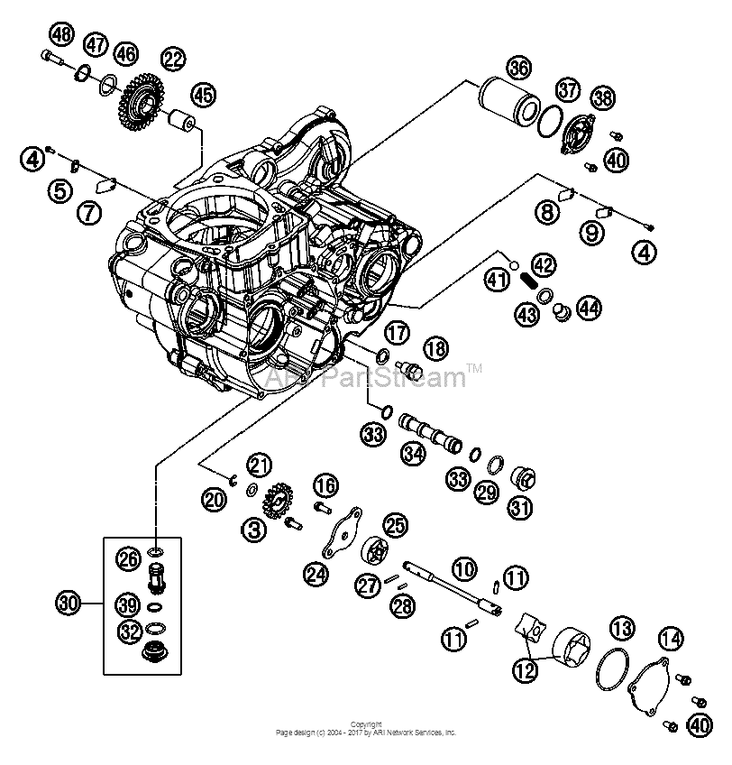 Lubricating System
