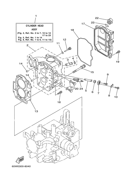 Cylinder. crankcase 2