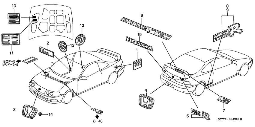 Emblems/caution labels