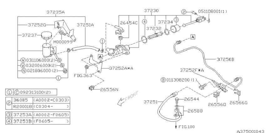 Clutch control system