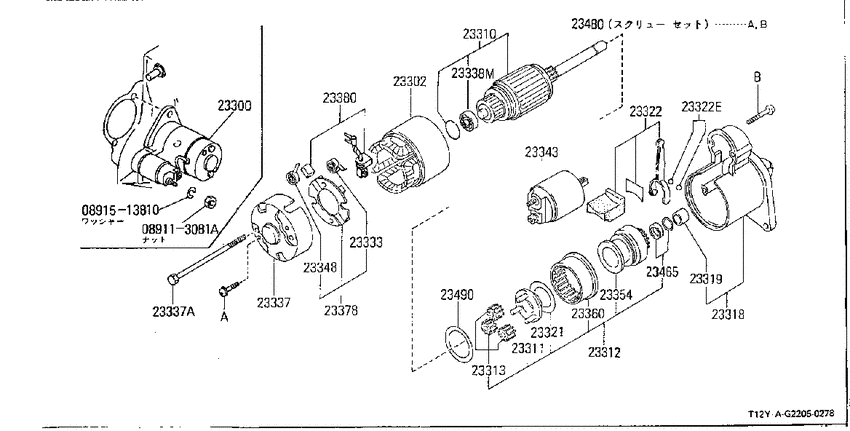 Starter motor