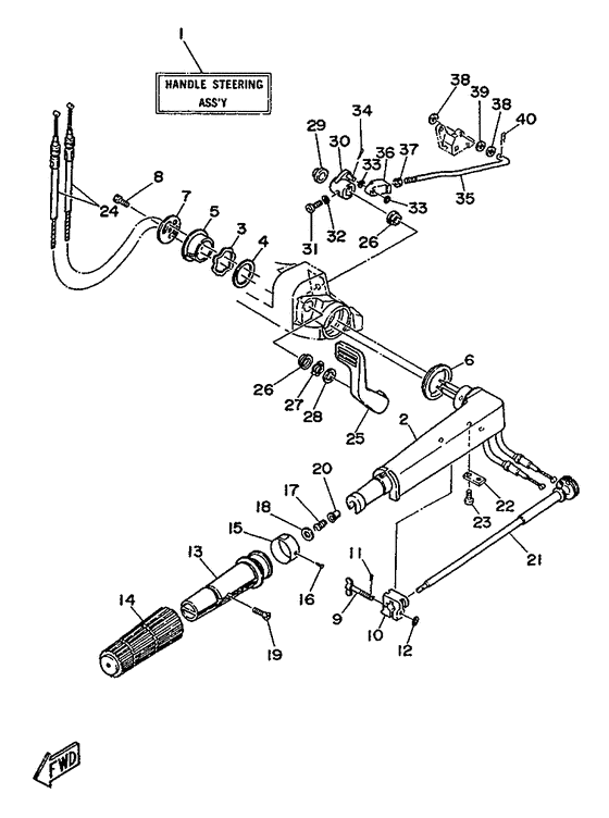 Steering