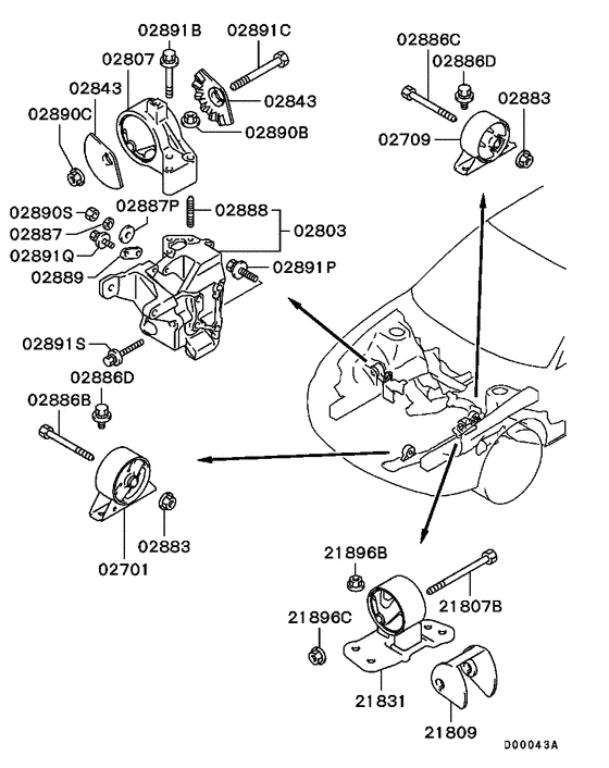 Engine mounting & support
