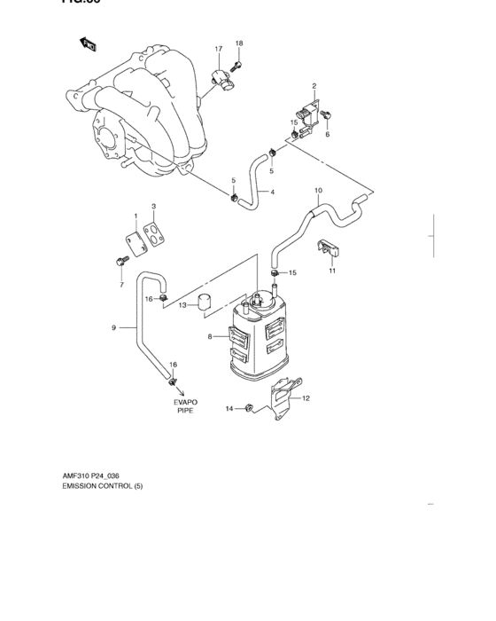 Emission control