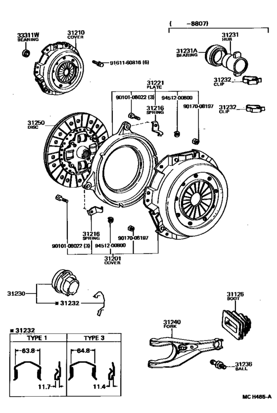 Clutch & Release Fork