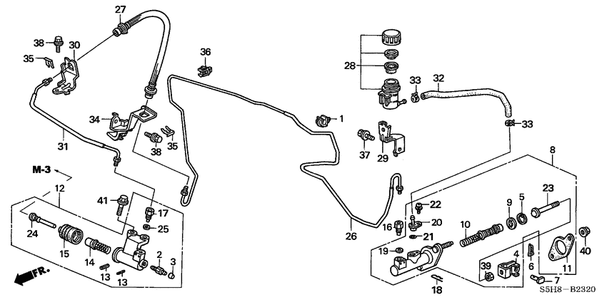 Clutch master cylinder