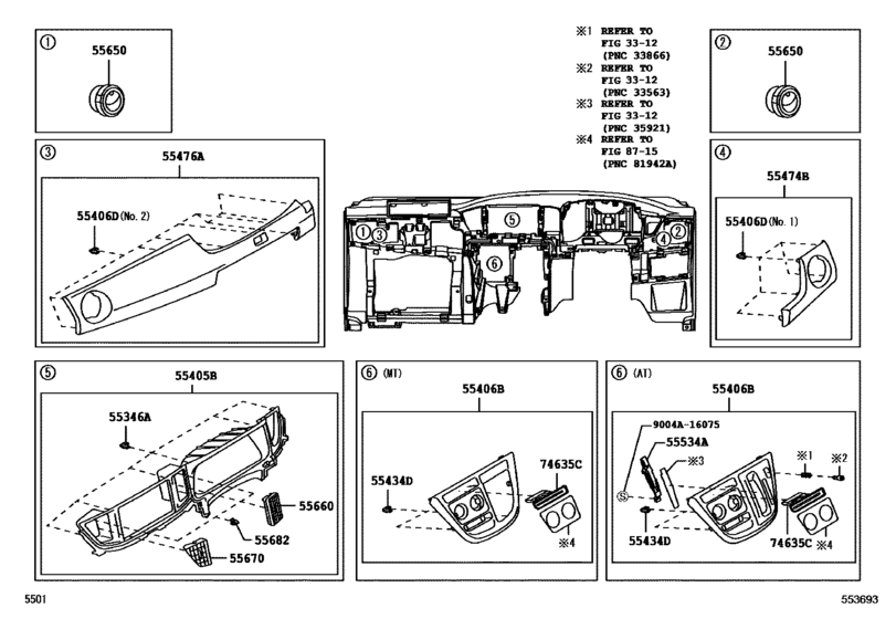 Instrument Panel & Glove Compartment