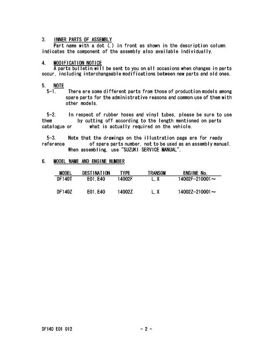 Catalog preface