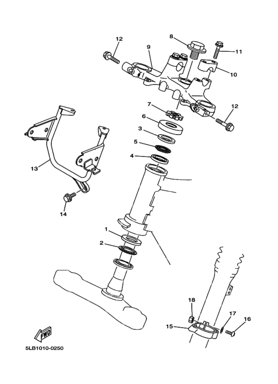 Steering 2