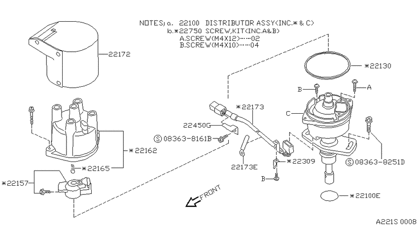 Distributor