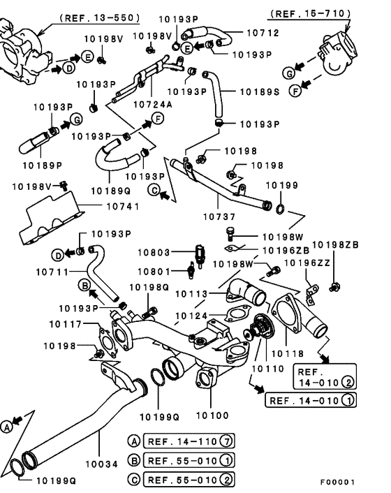 Water pipe & thermostat