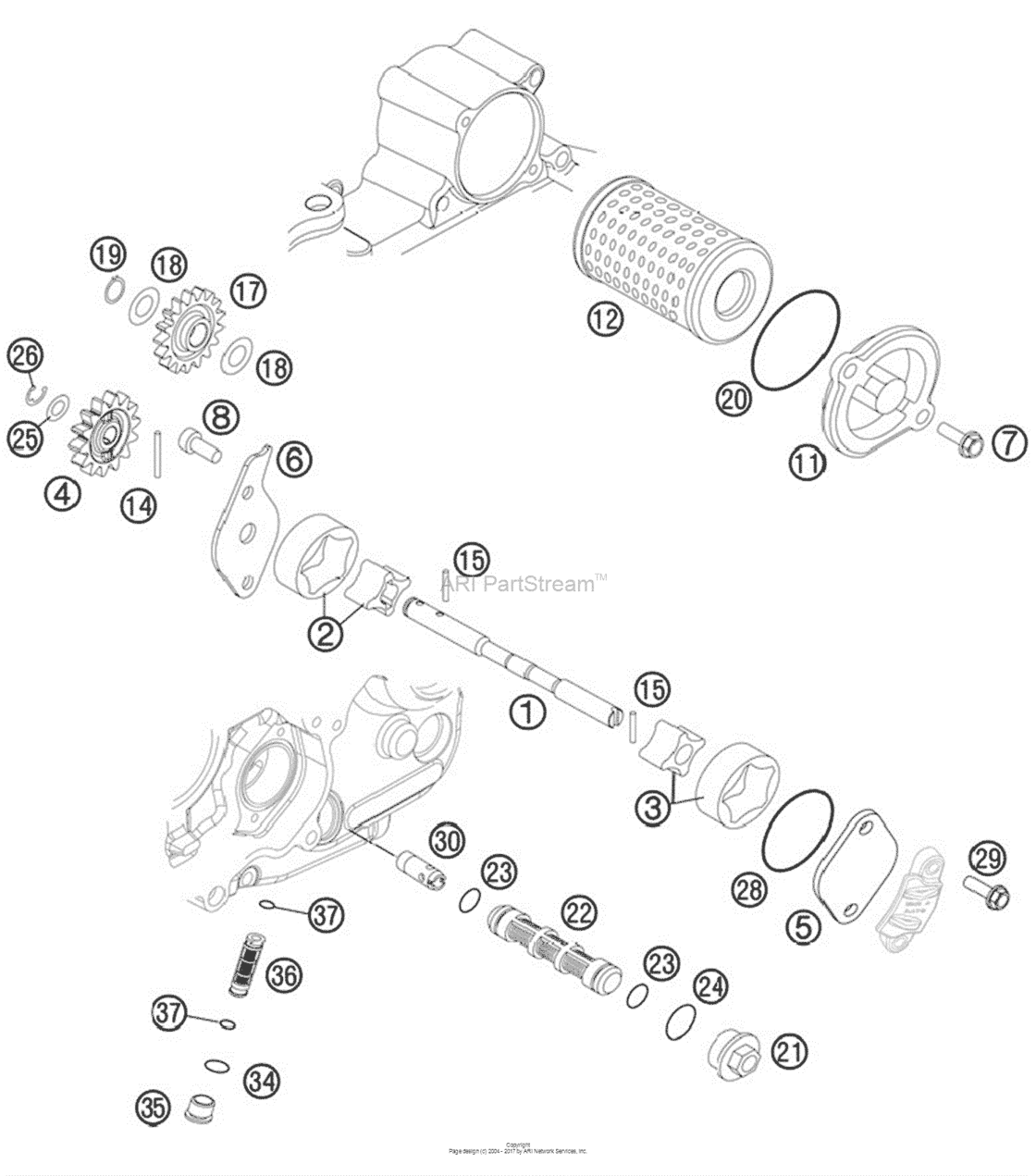 Lubricating System