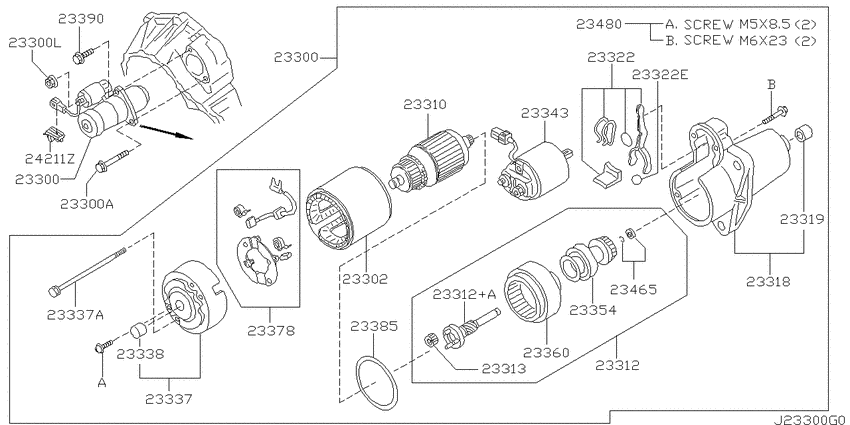 Starter motor