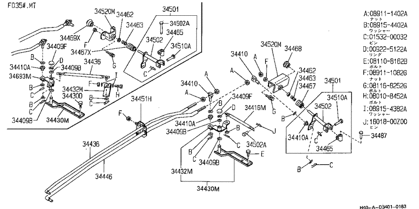 Transmission control & linkage