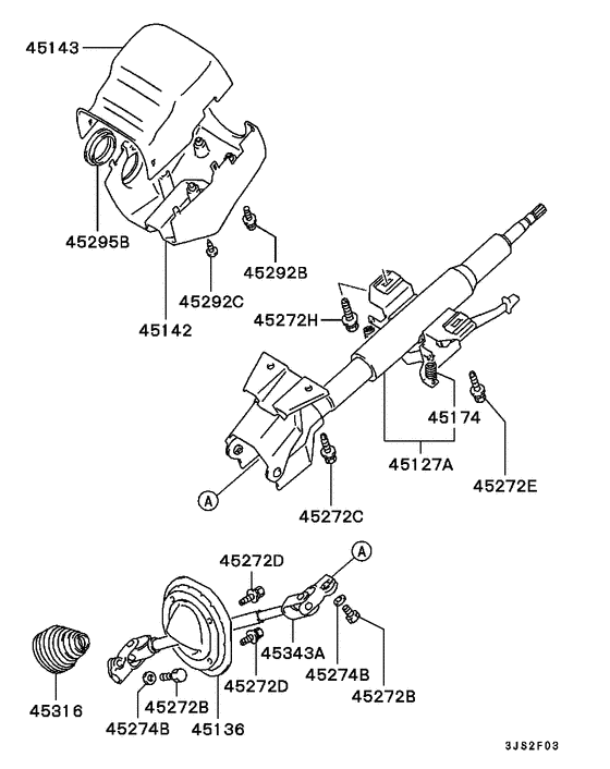 Steering column & cover