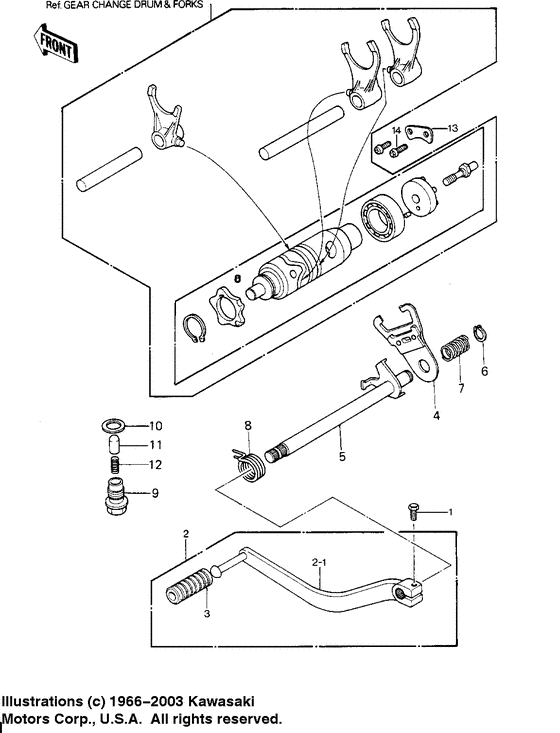 Gear change mechanism