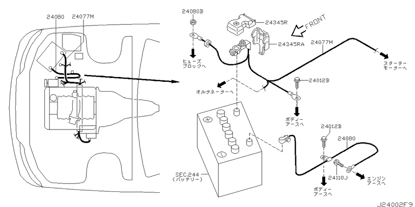 Wiring