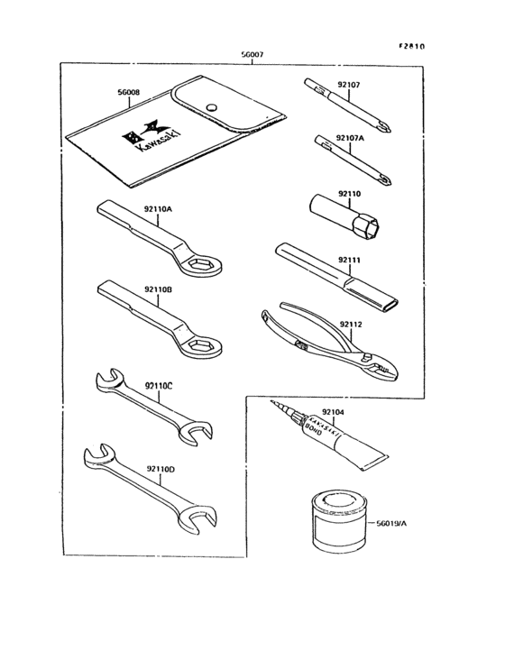 Owners tools