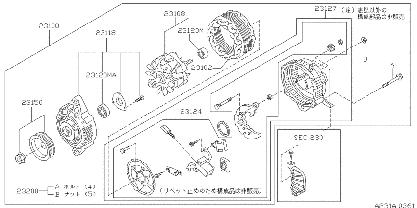 Alternator