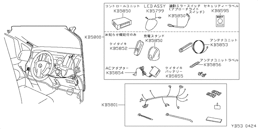 ﾃﾞﾝｿｳﾋﾝ,ｿﾉﾀ