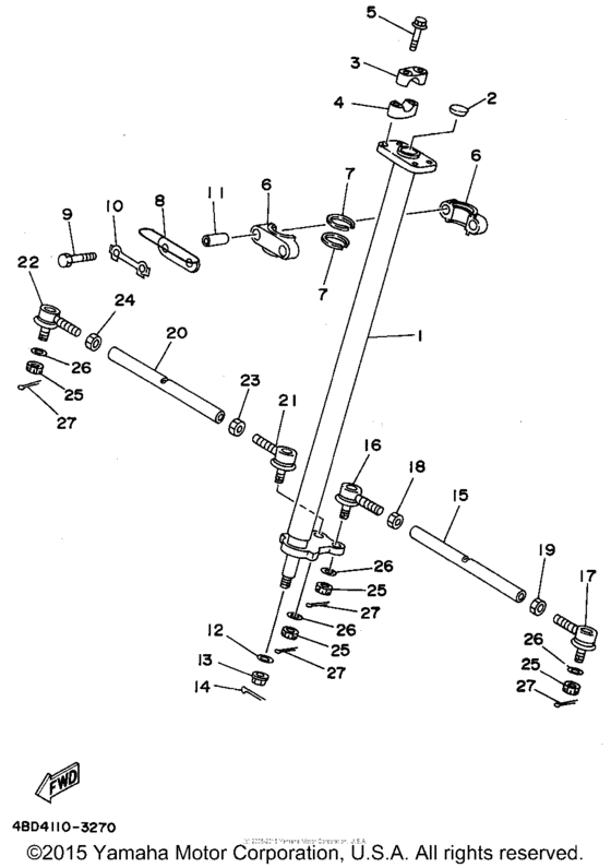 Steering
