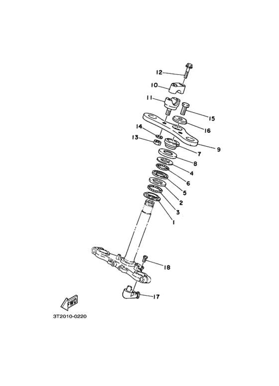 Steering