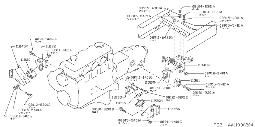 engine & transmission mounting
