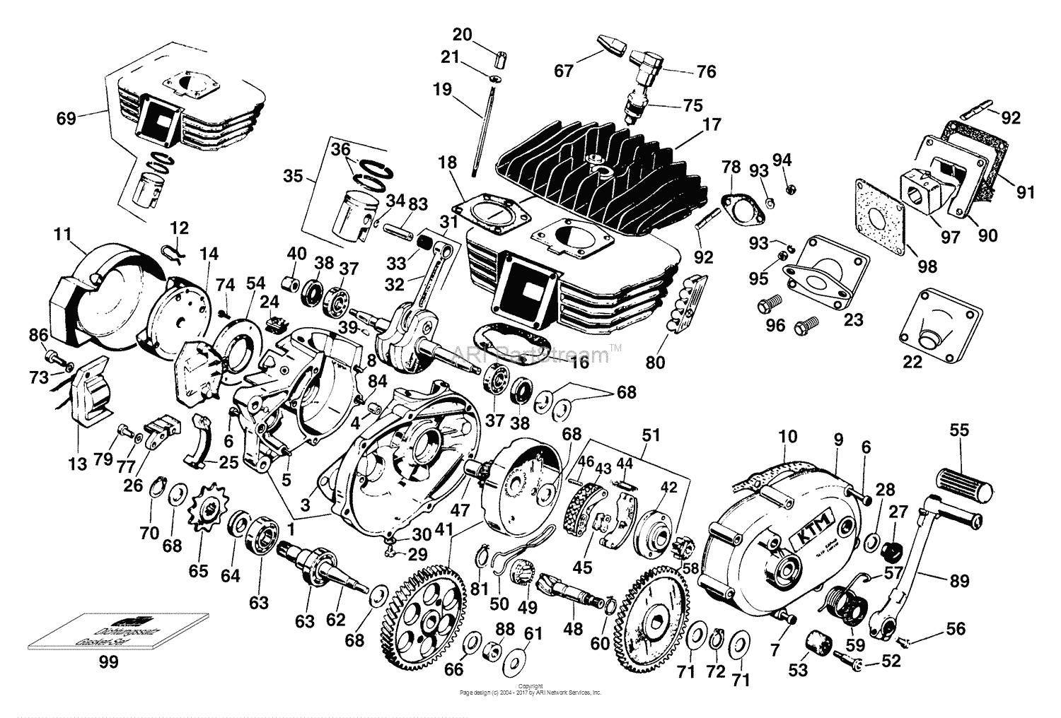 Engine S5-Gs