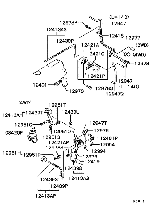 Emission control