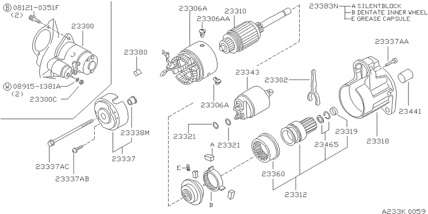 Starter motor
