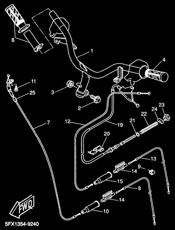 Steering handle & cable