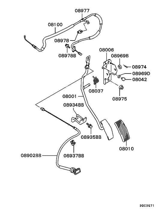 Engine control