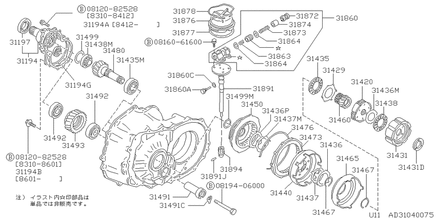 planetary gear